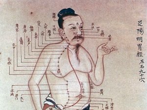 Los Meridianos en la Medicina Tradicional China